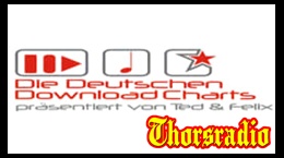 Top 20 Download Charts